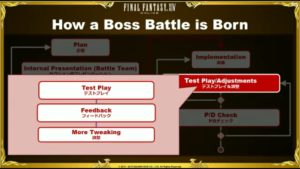 FFXIV - FanFest Las Vegas: Conferencia de desarrolladores