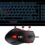 SWTOR - Os atalhos (atalhos de teclado)