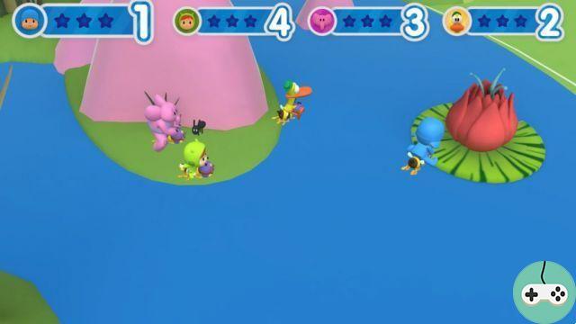 Pocoyo Party – A rather sparse awakening party game