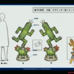 FFXIV - Residential neighborhoods: full info