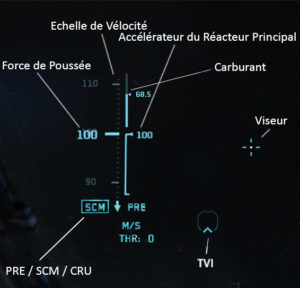 Star Citizen - Guia do cidadão - Interface de voo