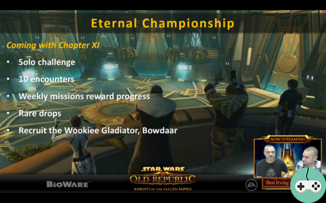 SWTOR - Eternal Tournament: detalles