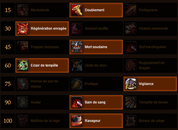 WoW - Guia - Fury Warrior 6.0