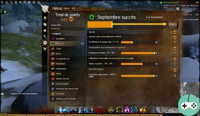 GW2 - Conquistas mensais