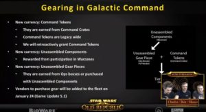 SWTOR - Riepilogo del livestream del 5/01