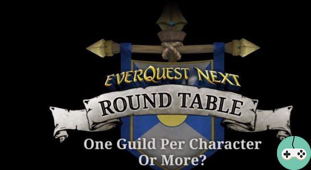 Landmark - Round tables: a guild / personal?