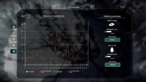 Frostpunk - O inverno está aqui, e ele não está brincando