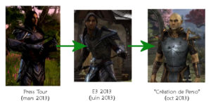 ESO - Graphic evolution of characters