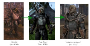 ESO - Graphic evolution of characters