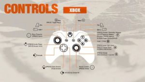 The Division 2 - Xbox One X vs PC