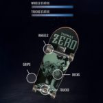 Hoodrip Skateboarding - Prepara il tuo skate