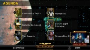 SWTOR - Résumé Livestream 20/10: Dark vs Light