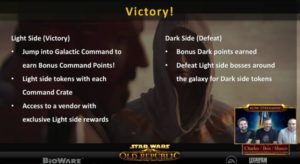 SWTOR - Résumé Livestream 20/10: Dark vs Light