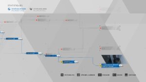 Detroit: Become Human - Deviants è anche su PC