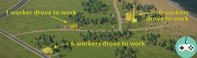 SimCity - Employees