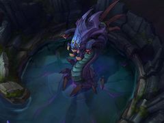 LoL - Game Basics: Summoner's Rift