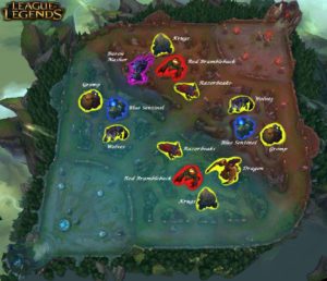 LoL - Game Basics: Summoner's Rift